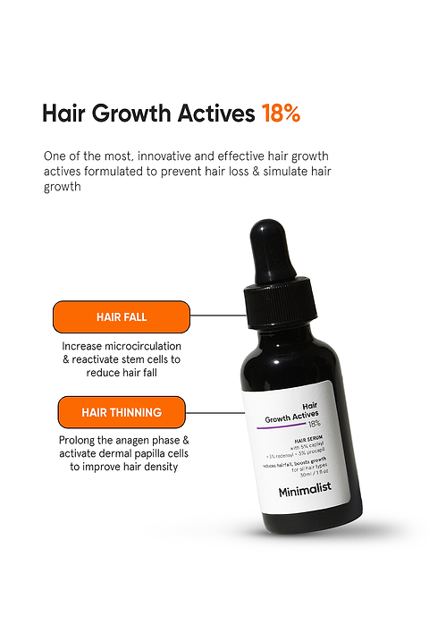 Minimalist Hair Growth Actives 18% Hair Serum For Reduces Hairfall &amp; Promotes Healthy Hair Growth, 30ml - Image 3 - Buy from Indicrest