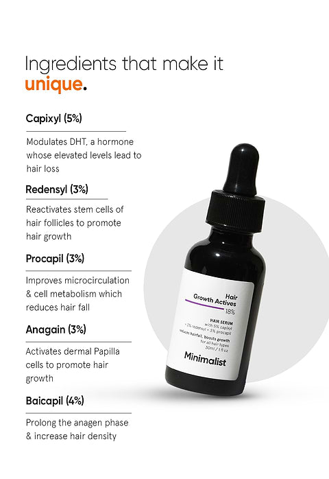 Minimalist Hair Growth Actives 18% Hair Serum For Reduces Hairfall &amp; Promotes Healthy Hair Growth, 60ml - Image 5 - Buy from Indicrest