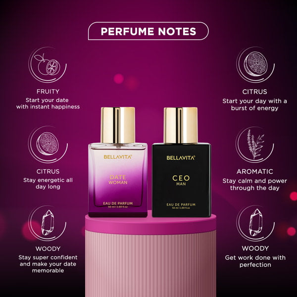 Him & Her Gift Set - 2 x 50ml - Image 3 - Indicrest