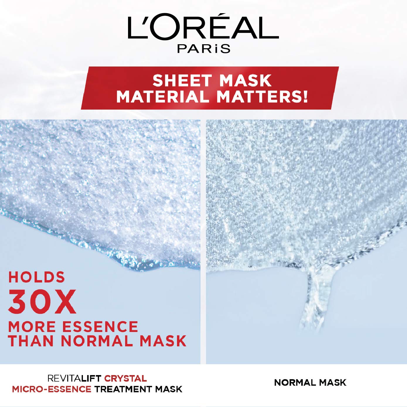 How to use L’Oreal sheet mask guide