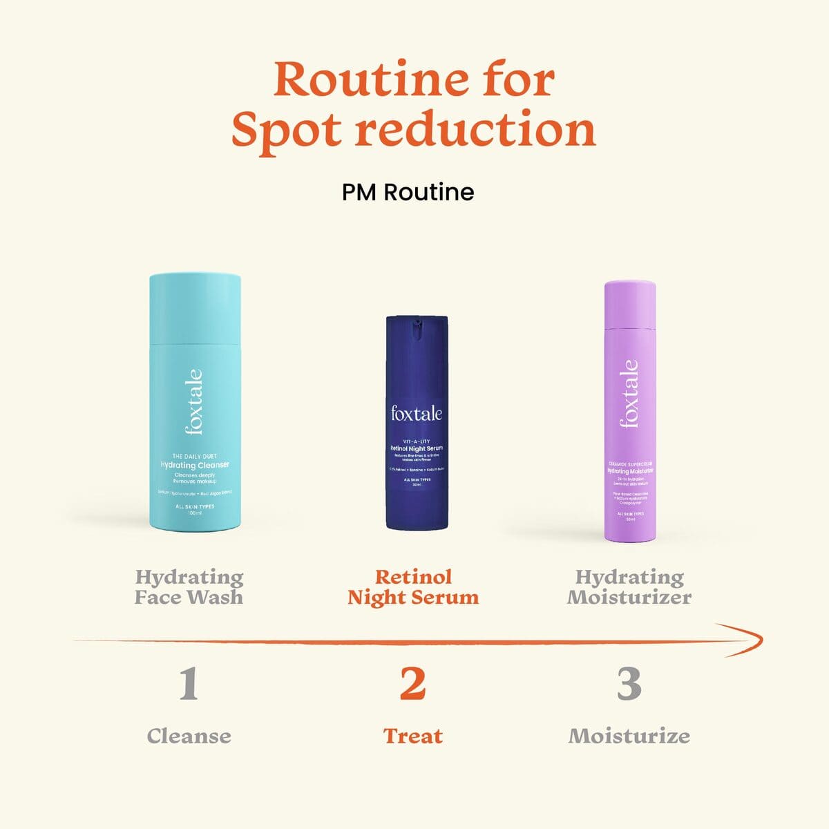 Foxtale AM/PM Spot reduction 0.15% Retinol Night Serum + Rapid Spot Reduction Drops - Image 5 - Buy from Indicrest