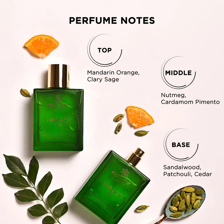Refreshing You Perfume Combo - 5 x 100ml - Image 4 - Indicrest