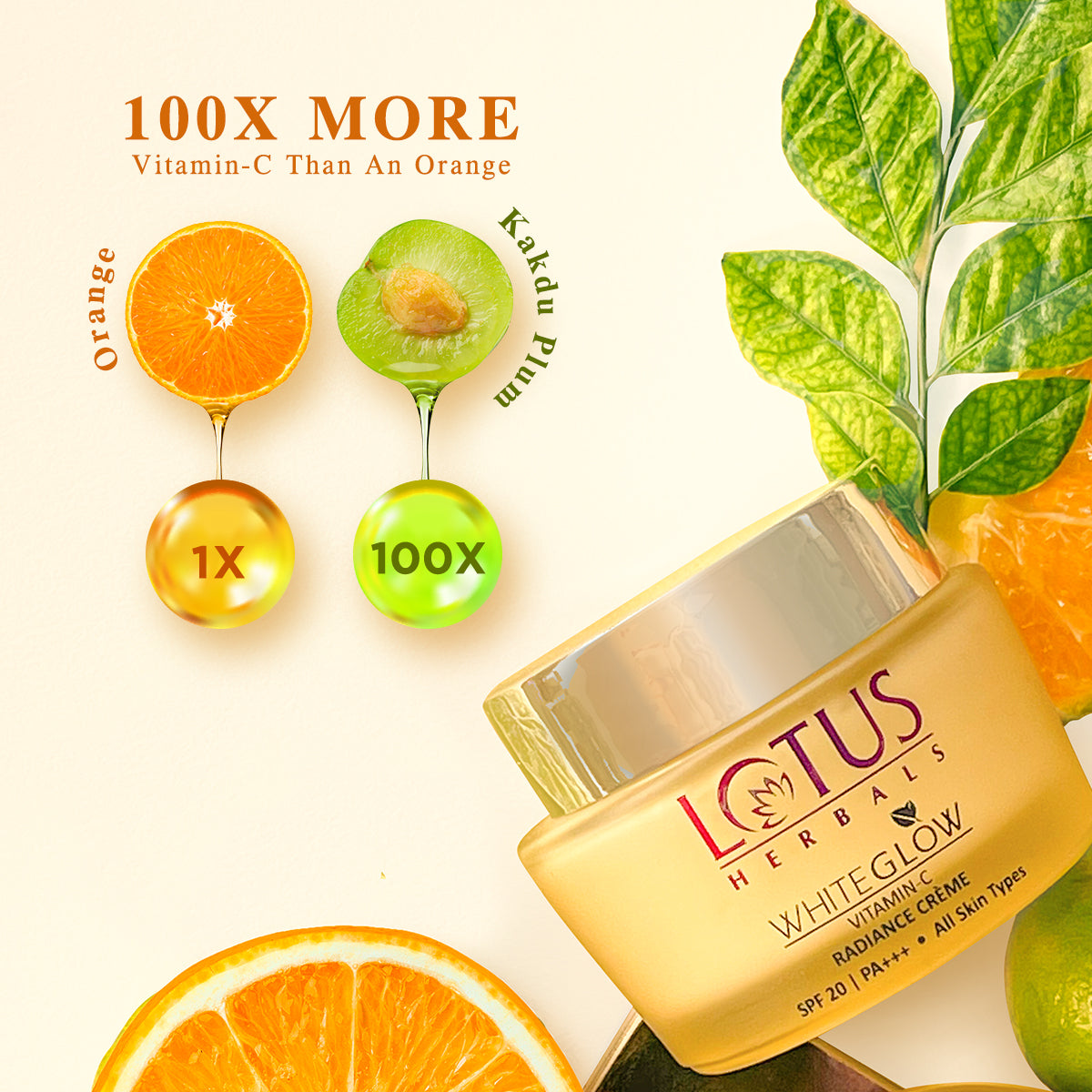 Lotus Herbals WhiteGlow Vitamin-C Radiance Creme SPF 20 I PA+++, 50g