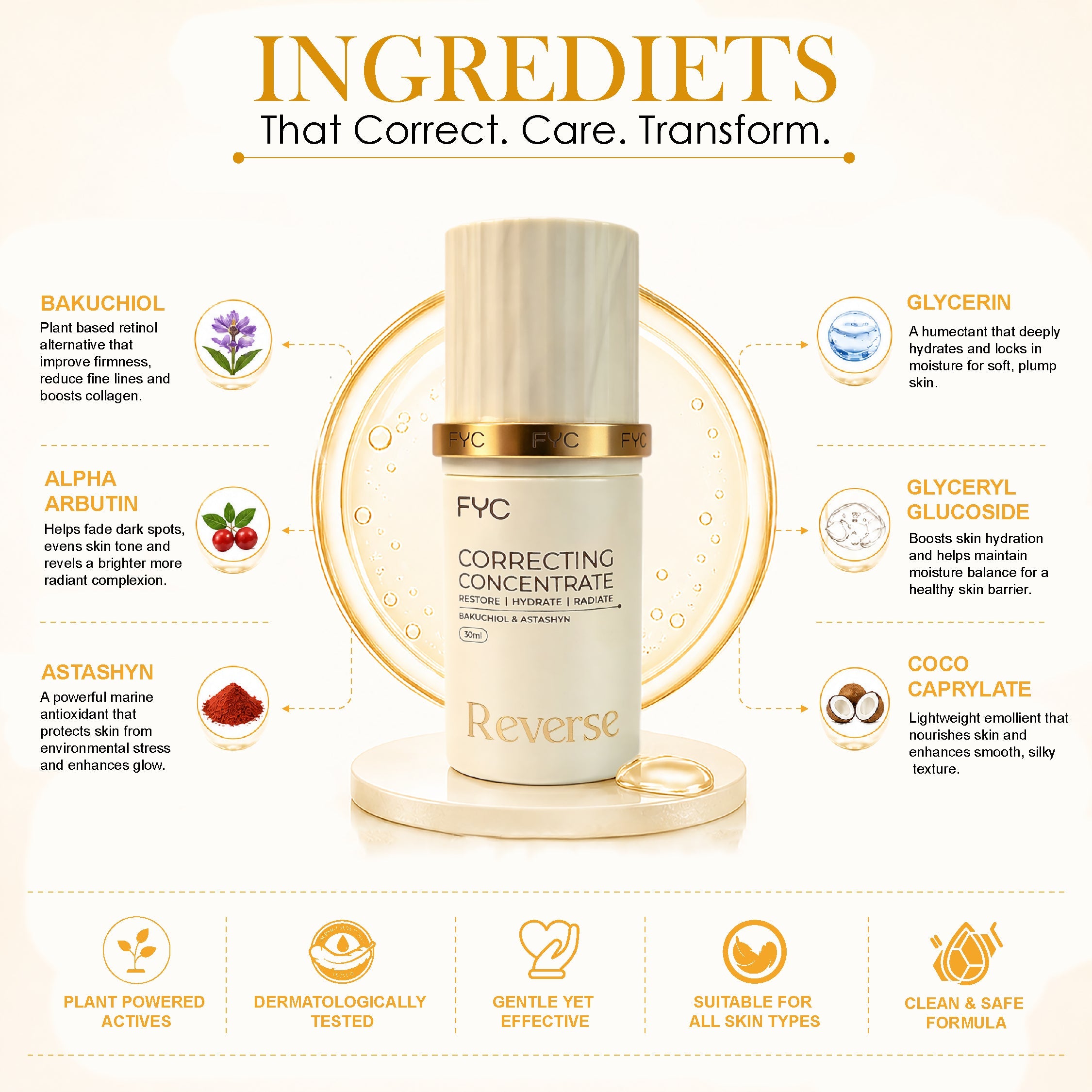 fyc-professional-correcting-serum-reverse-30ml - Image 3 - Buy from Indicrest