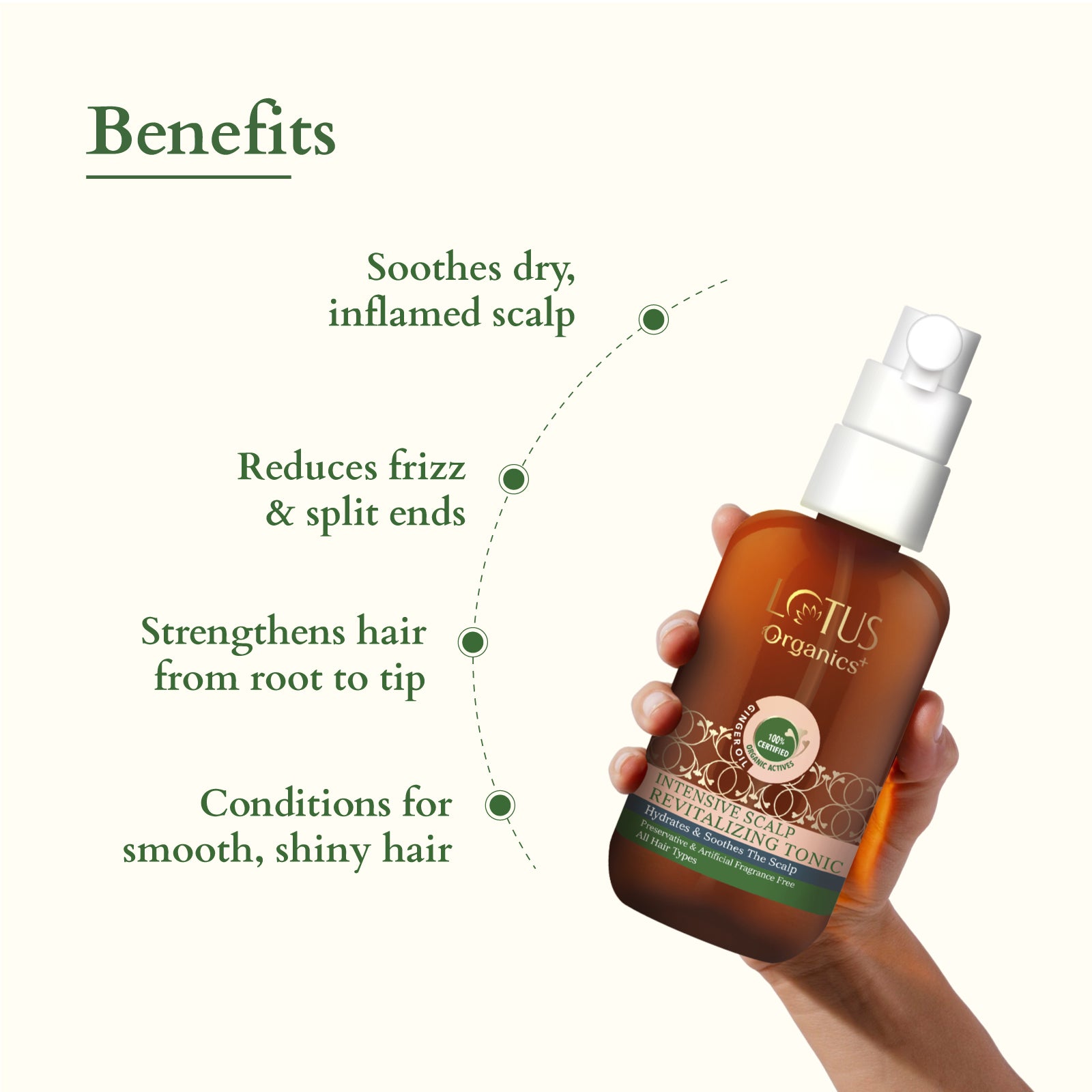 Lotus Herbals Organics+ Intensive Scalp Revitalizing Tonic, 100ml