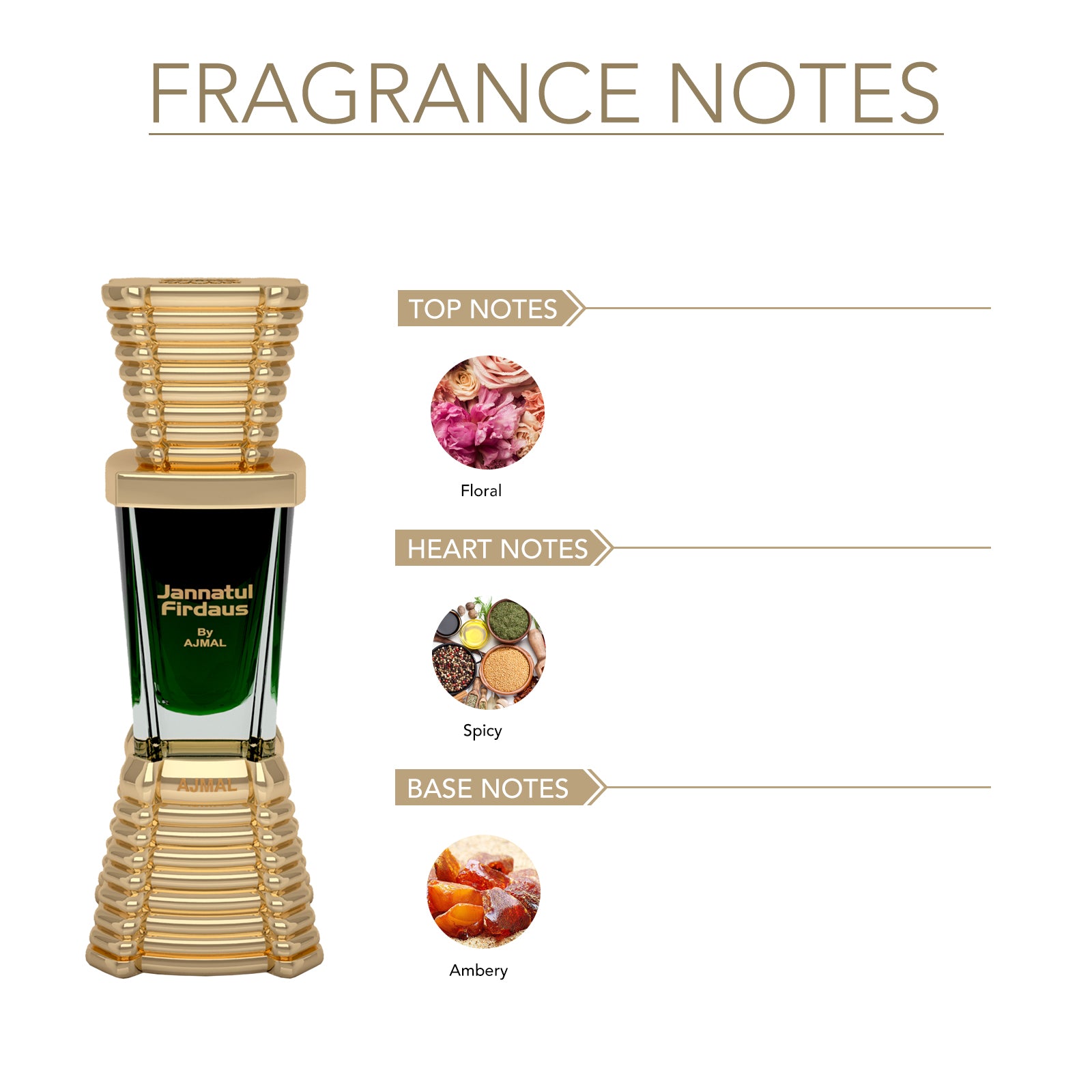 JANNATUL FIRDAUS Non-Alcoholic Attar 10ML for Men & Women - Image 2 - Buy from Indicrest