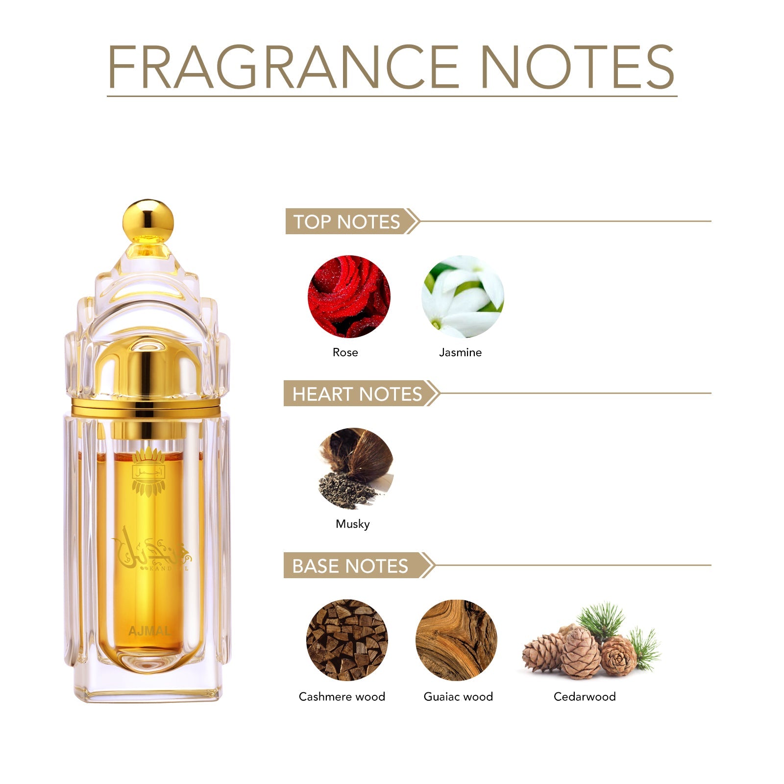 KANDEEL Non-Alcoholic Attar 12ML for Men & Women - Image 2 - Buy from Indicrest