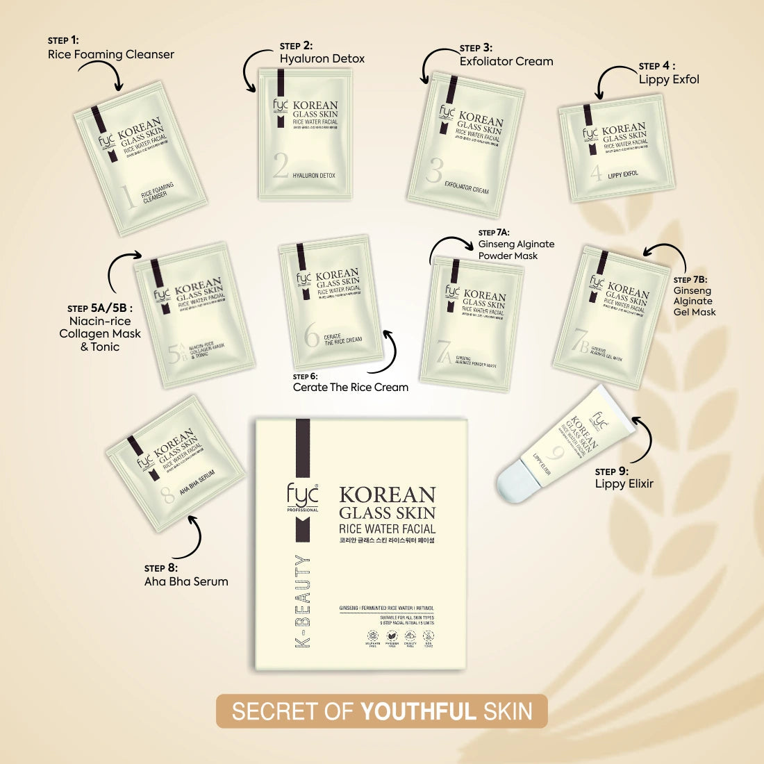 FYC Professional Korean Glass Skin Rice Water Facial Kit, 9 Steps 183g