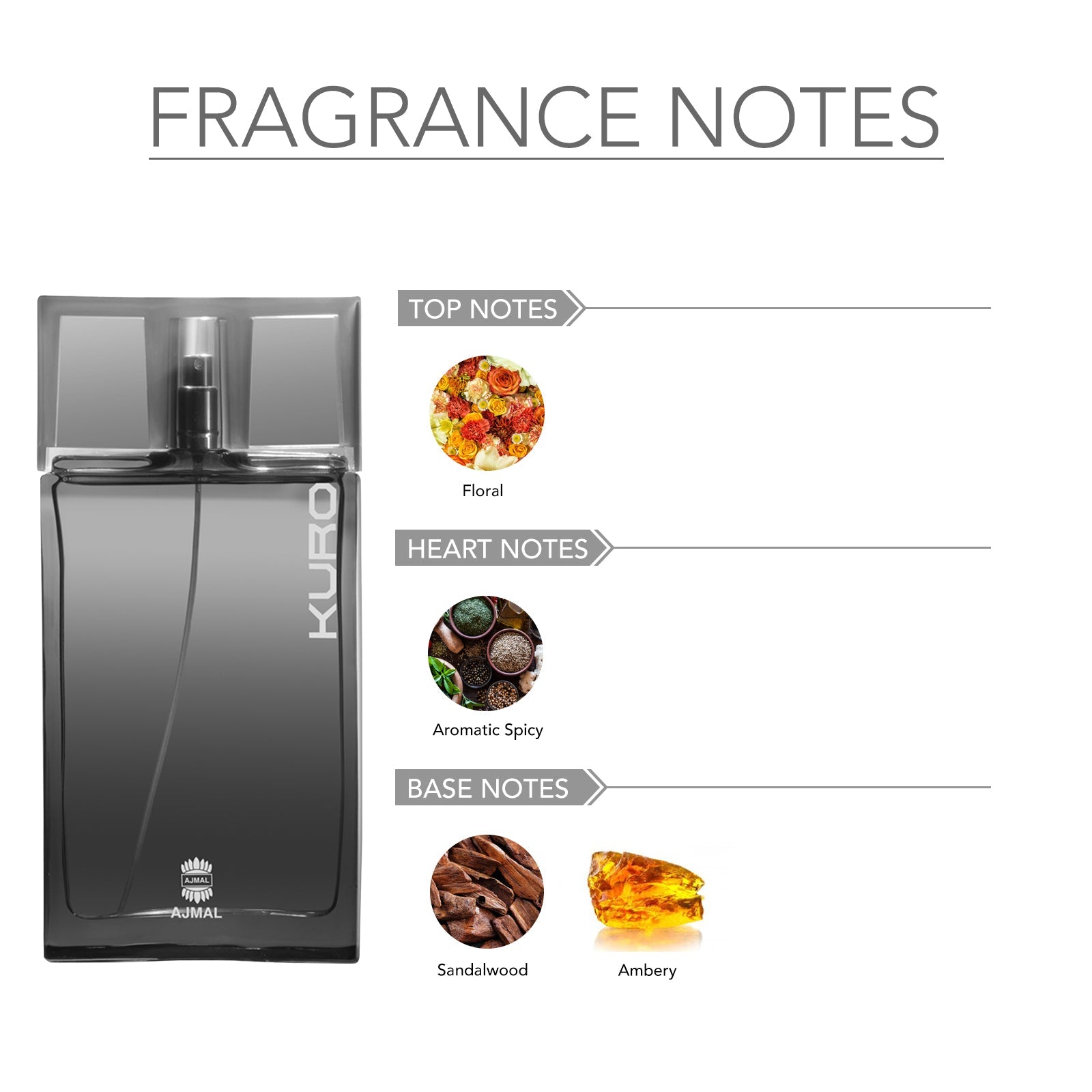 KURO Perfume 90ML for Men - Image 2 - Buy from Indicrest