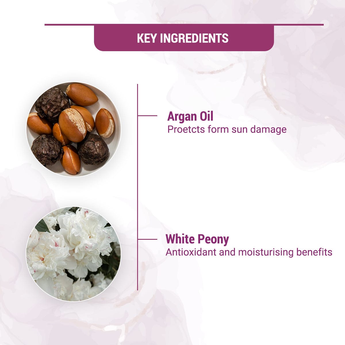 Lotus Herbals Radiant Party Glow White Peony and Argan Facial Kit, 57g