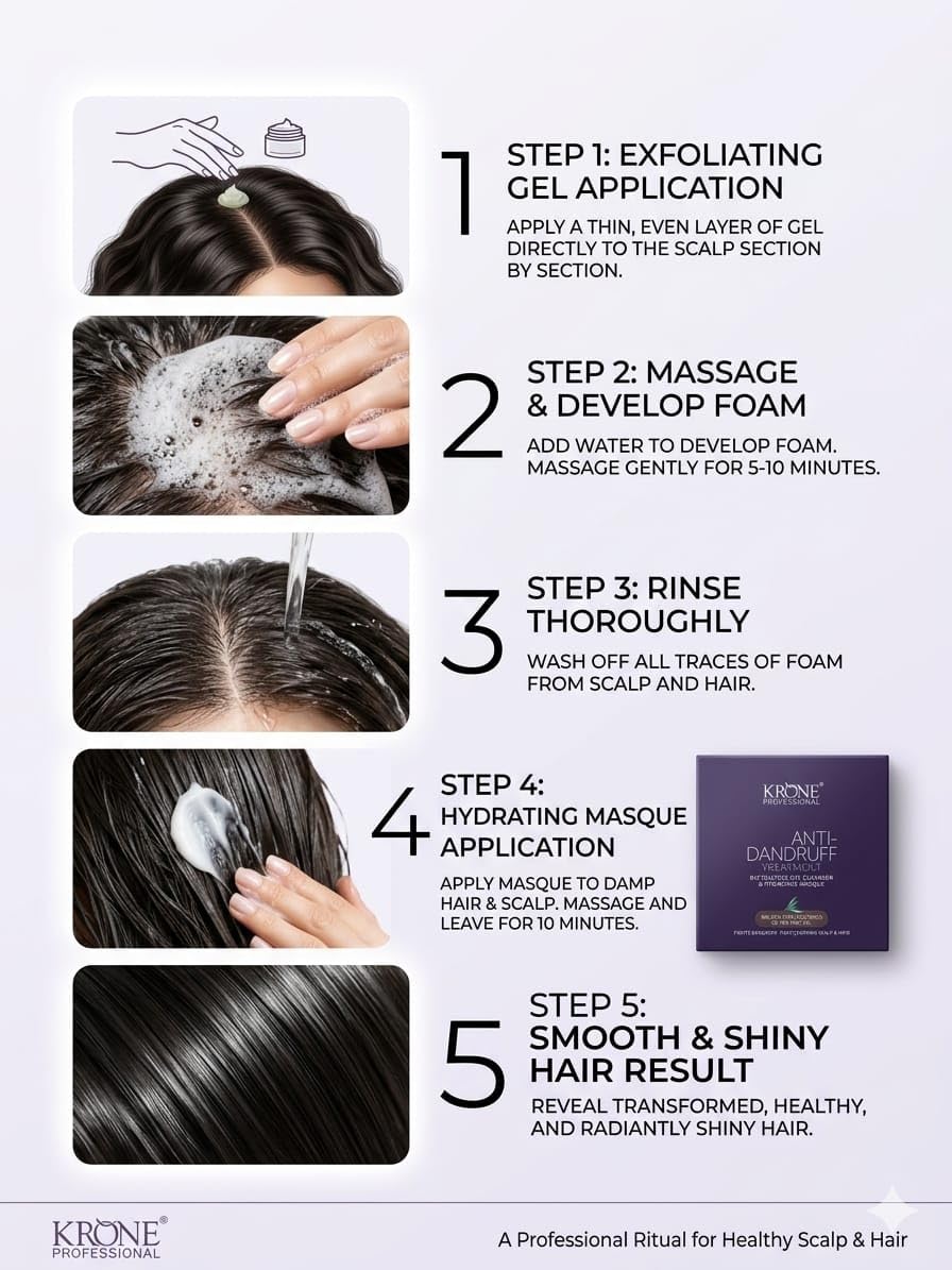 Step-by-step guide for a hair care routine with Krone product, including exfoliating gel application, massage, rinsing, and masque application.