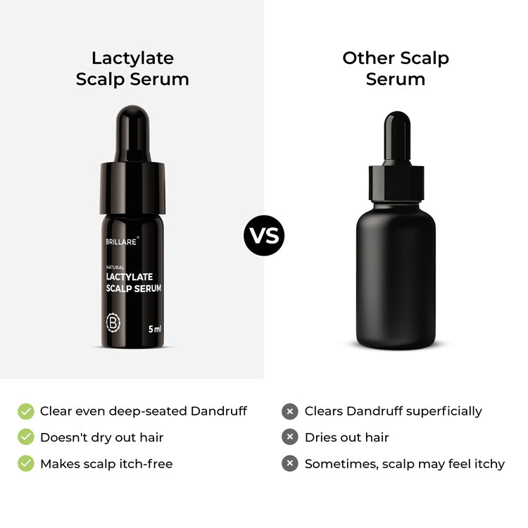 Brillare Mini Lactylate Scalp Serum for Dandruff Control, 5ml - Image 6 - Buy from Indicrest