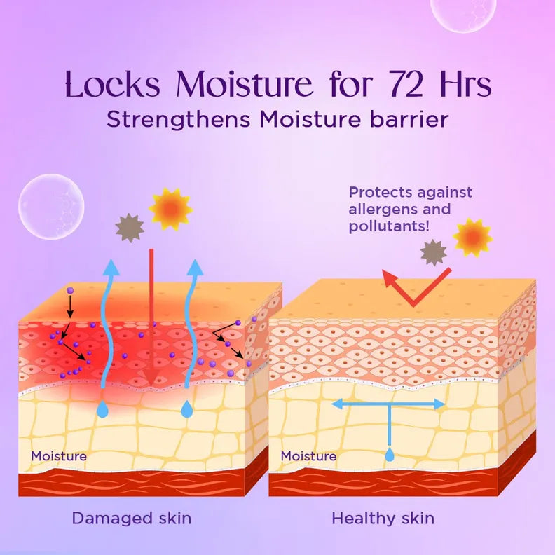 La Shield Probiotic Moisturizer Body Lotion, 100ml