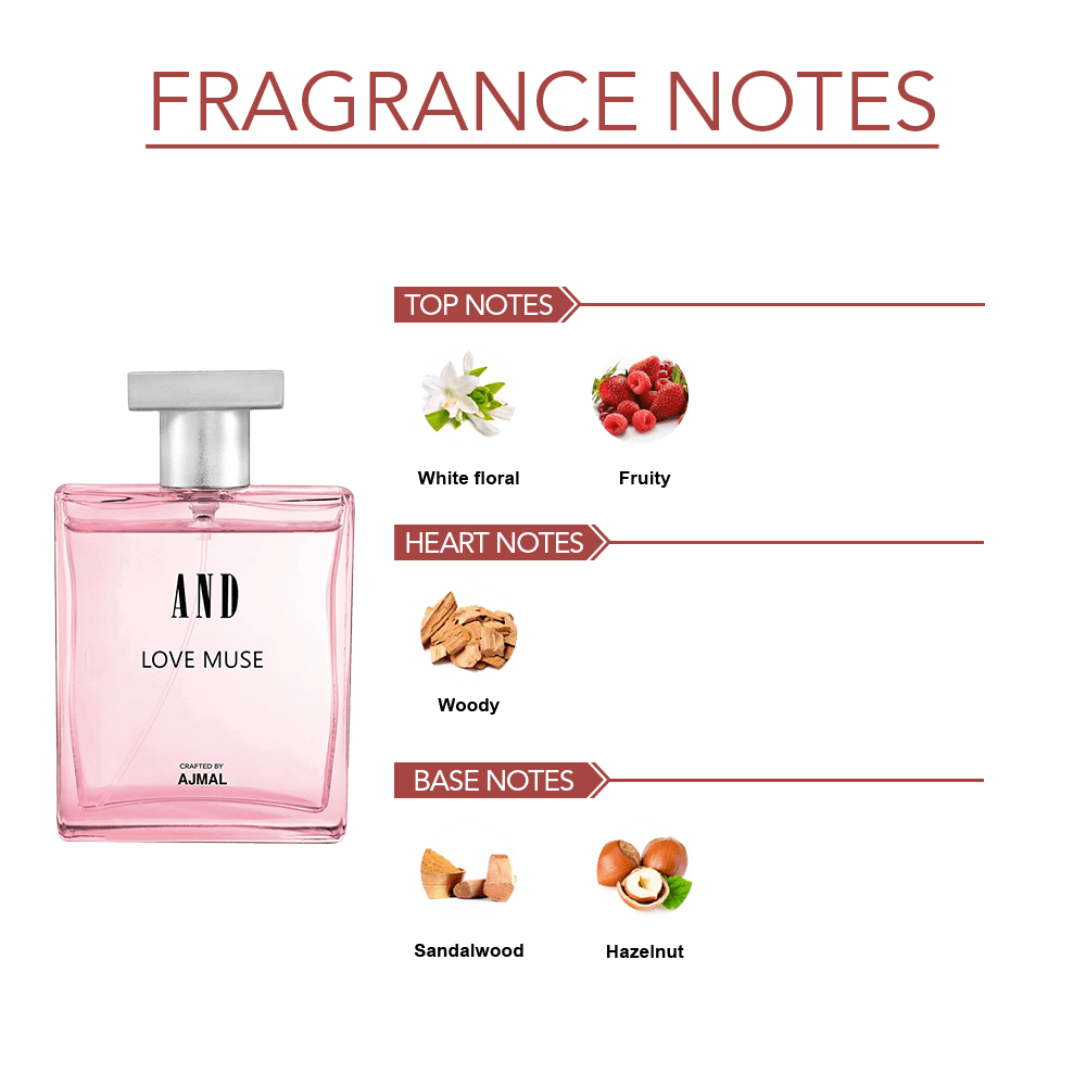 LOVE MUSE Perfume 100ML for Women - Image 3 - Buy from Indicrest