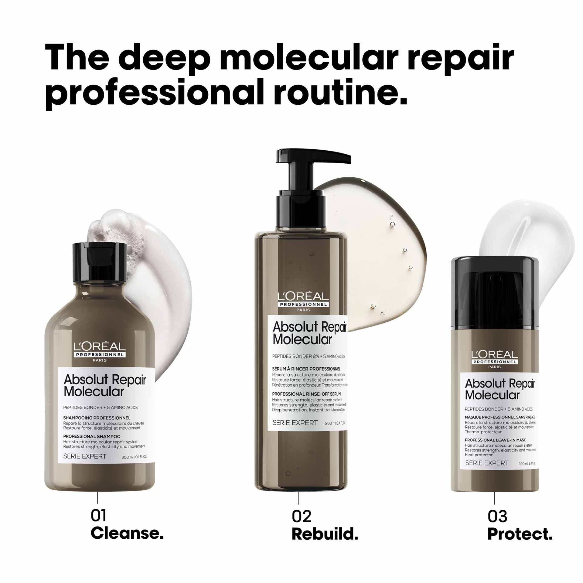 L’Oréal Absolut Repair Molecular hair treatment