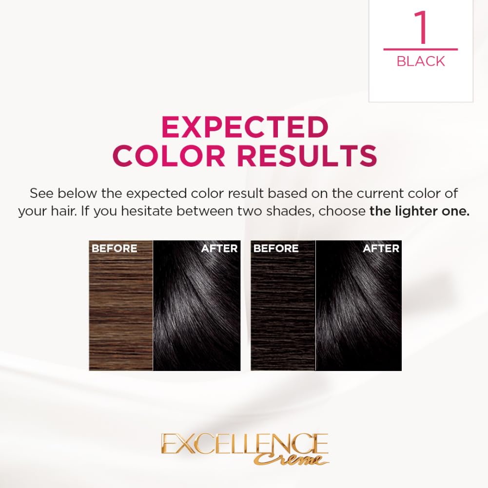 L'Oreal Excellence Crème Triple Care Colour Benefits