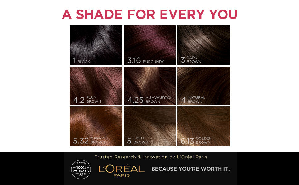 L'Oreal Paris Excellence Crème Hair Colour Before and After