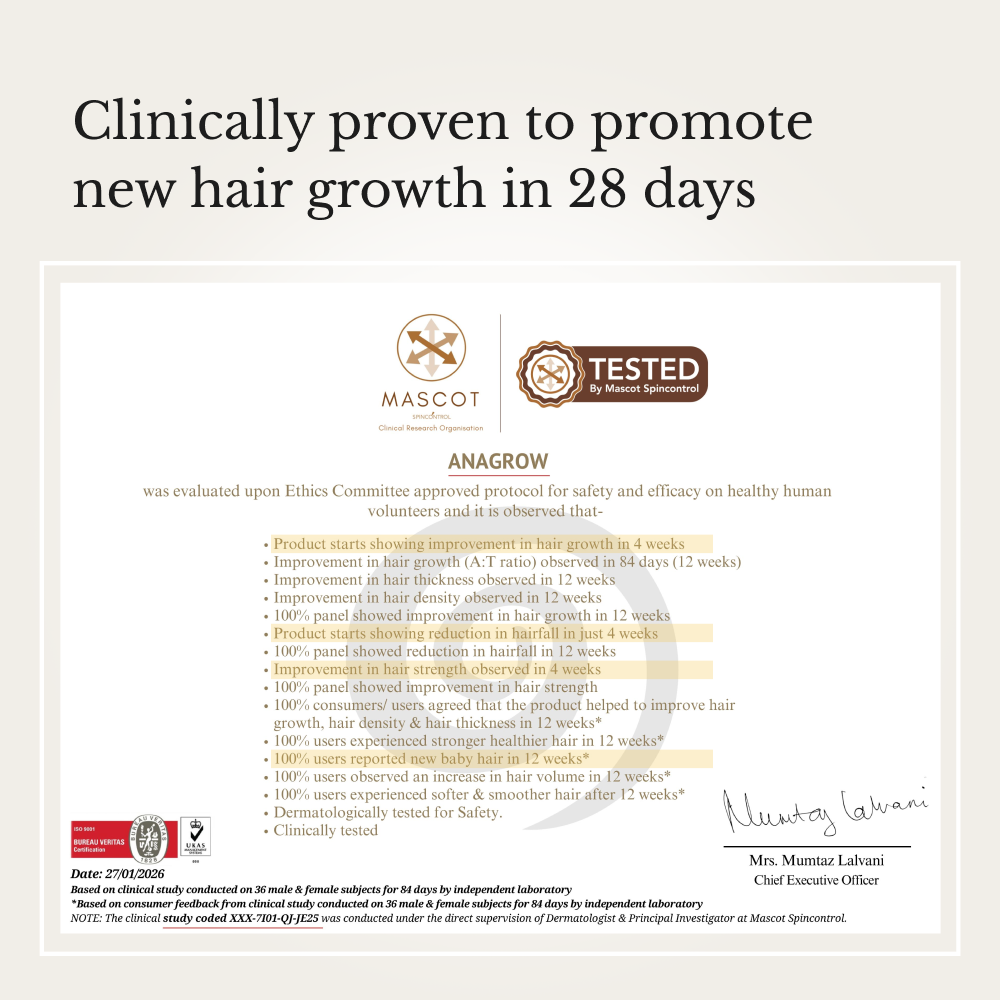Anagrow - Advanced Hair Growth Serum With Plant Cells - Image 11 - Buy from Indicrest