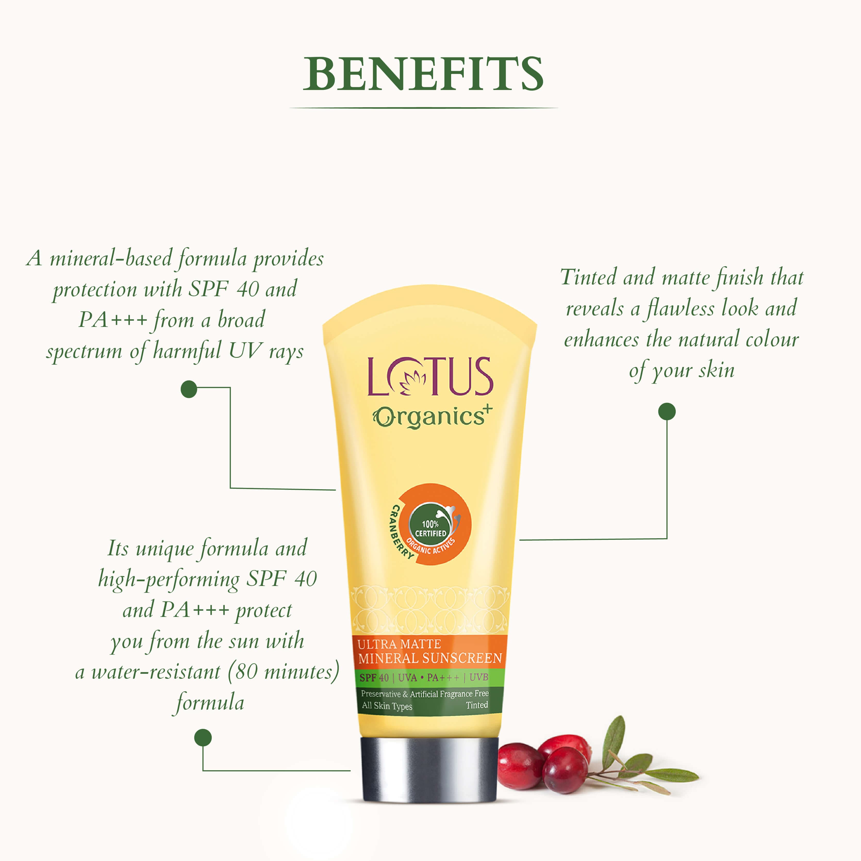 Lotus Herbals Organics+ Mineral Sunscreen: SPF 40 + SPF 40, 100g 100g