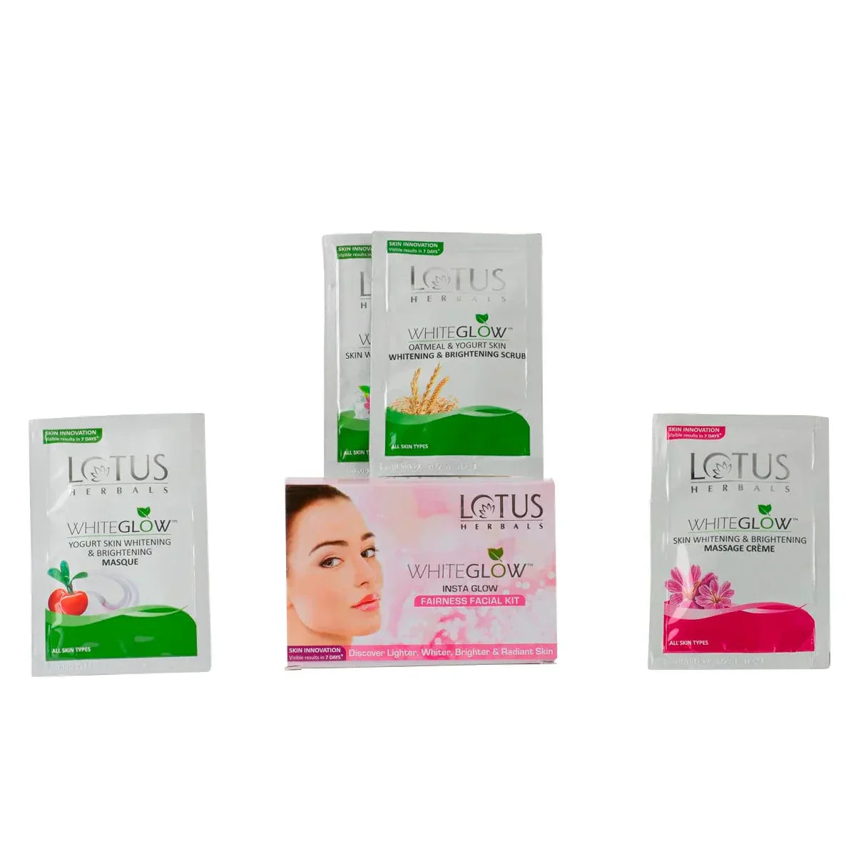 Lotus Herbals Whiteglow Insta Glow For Fairness Fairness Kit (40 g) - Indicrest
