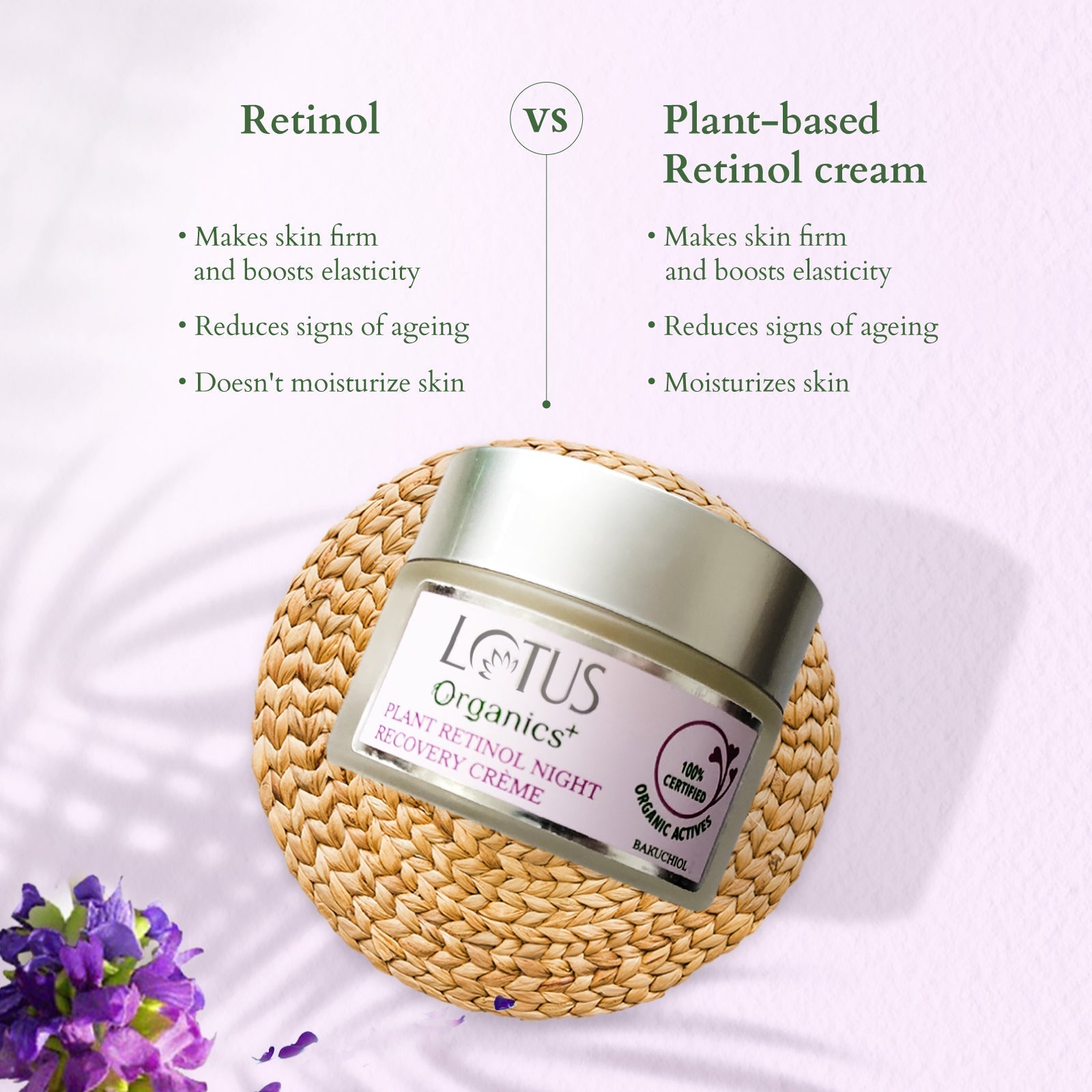 Lotus Organics+ Bakuchiol Plant Retinol Night Recovery Creme, 30g – Anti-Aging & Skin Repair