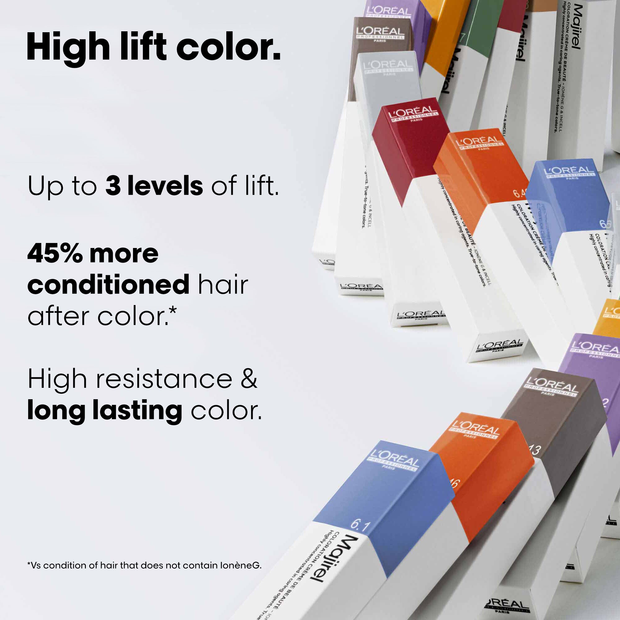 L'Oreal Professionnel Paris Majirel LIFT- 12.5 (Mahogany Very Light Brown) 49.5 g Indicrest Buy at Indicrest Image 6