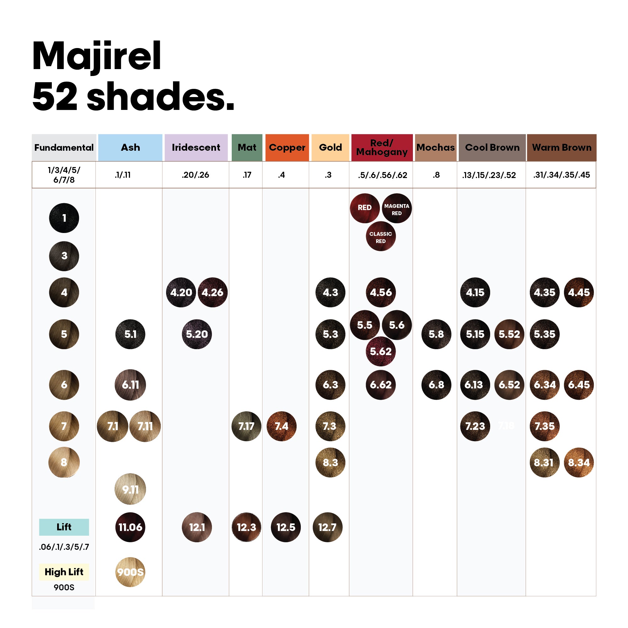 Model with glossy mahogany brown hair (shade 5.52) Buy at Indicrest Image 19