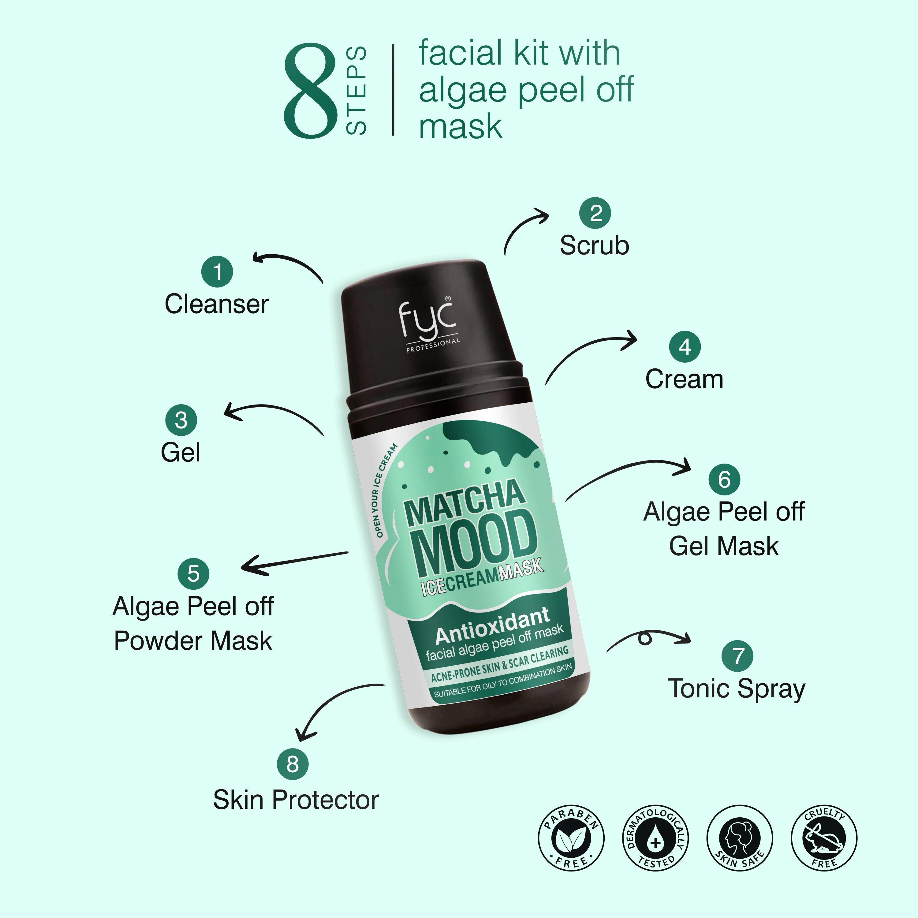 fyc-professional-matcha-mood-ice-cream-mask - Image 3 - Buy from Indicrest