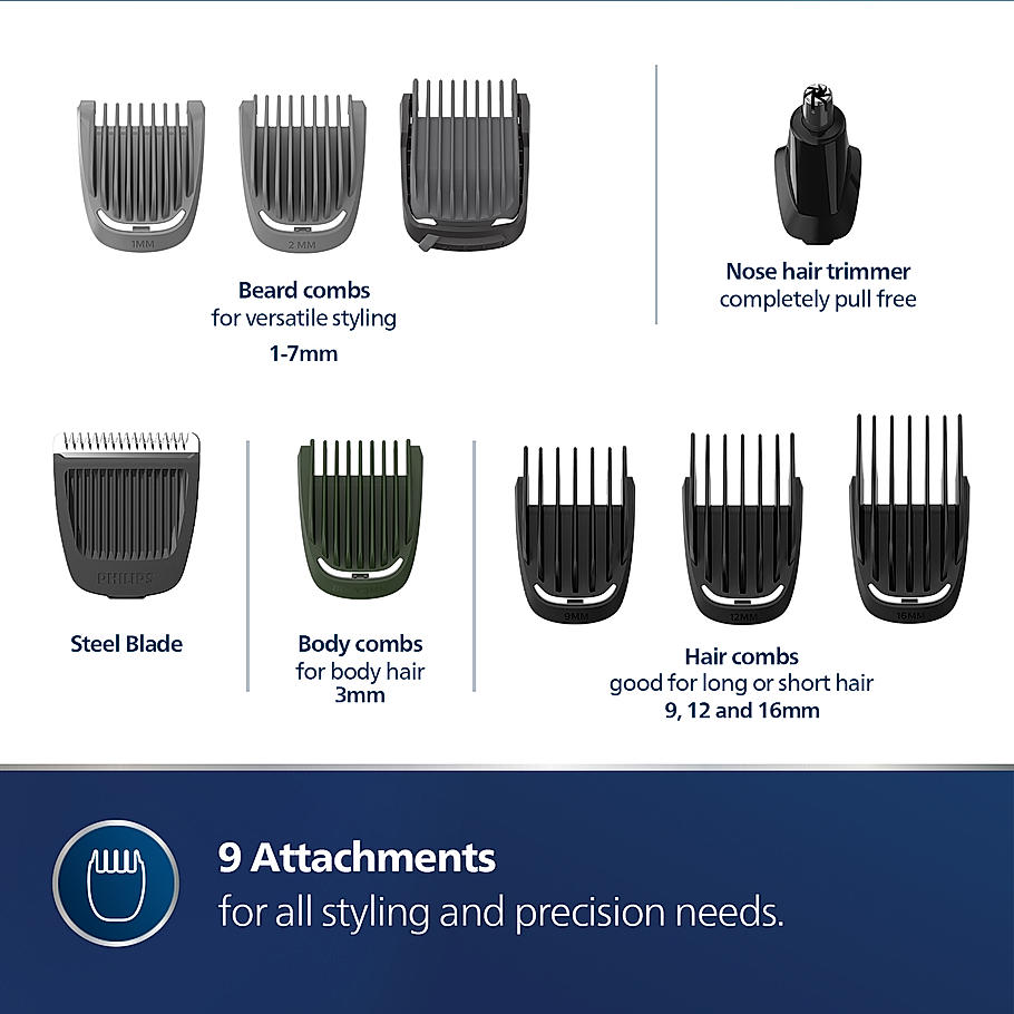 Philips India's No.1 Men's Trimmer- | 9 in 1 Face, Nose and Body , Effortless Grooming at Home , Self Sharpening Stainless Steel Blades , No Oil Needed , 3 year warranty , 60 min runtime, MG3710/65