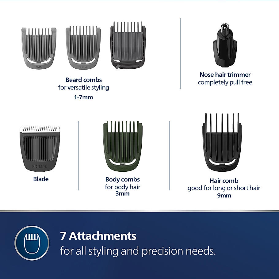 Philips India's No.1 Men's Trimmer- | 7 in 1 Pro Kit Face, Body & Private Part, MG3721/65
