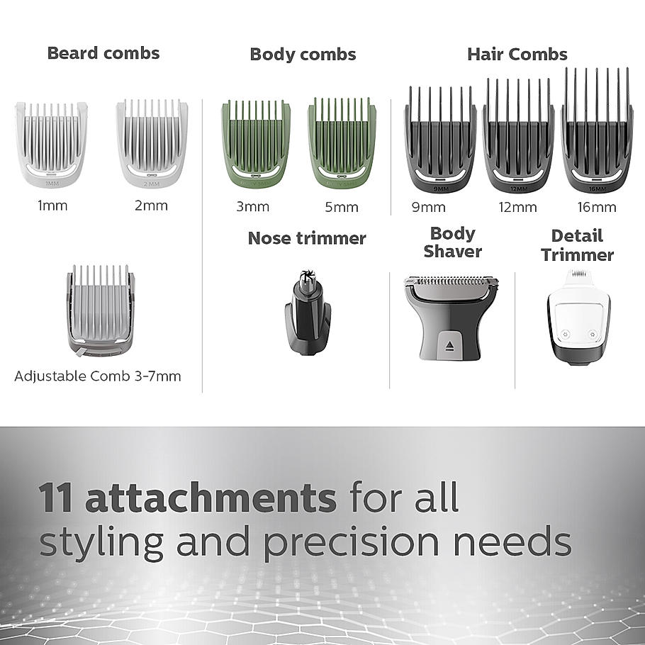 Philips All in One Trimmer - | 13 in 1 Face, Body & Private Parts I DualCut Technology I 120 min runtime I 5 min Quick Charge | 3 Year Warranty I MG7715/65