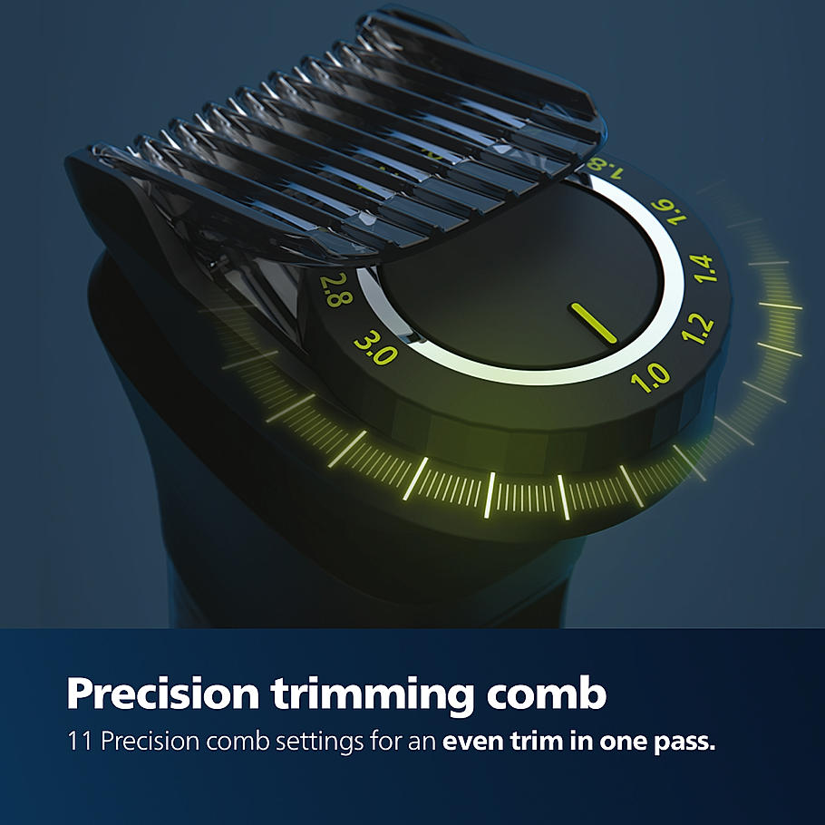 Philips India's No.1 Men's Trimmer- | Patented Twin Trim Blades I Precision Trimming, 13 in 1 Modern Man Kit Face, Body & Private Parts I 2+3 Year Extended Warranty I 120Min Runtime I 5 min Quick Charge MG7920/65