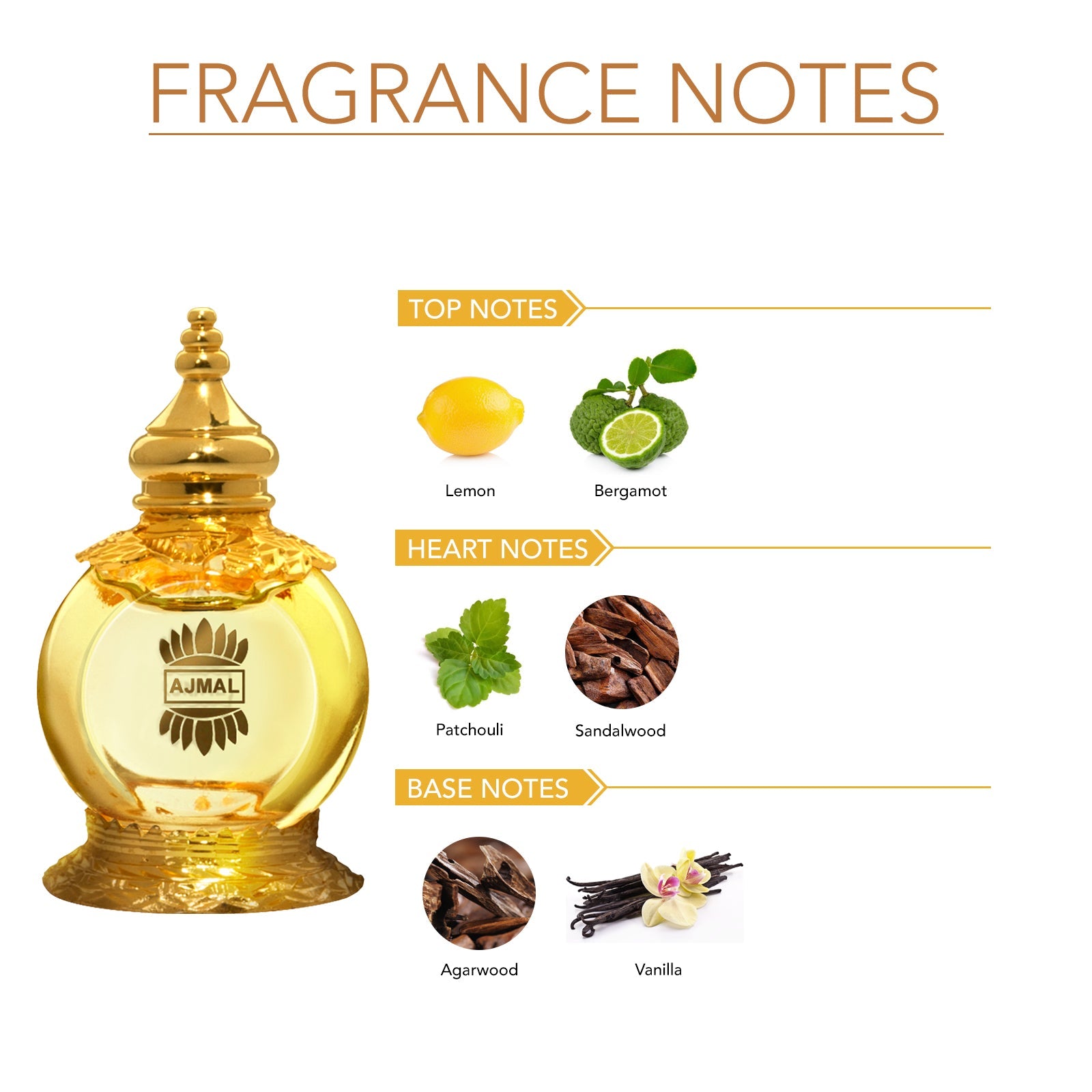 MUKHALLAT ALWAFA Non-Alcoholic Attar 12ML for Men & Women - Image 2 - Buy from Indicrest