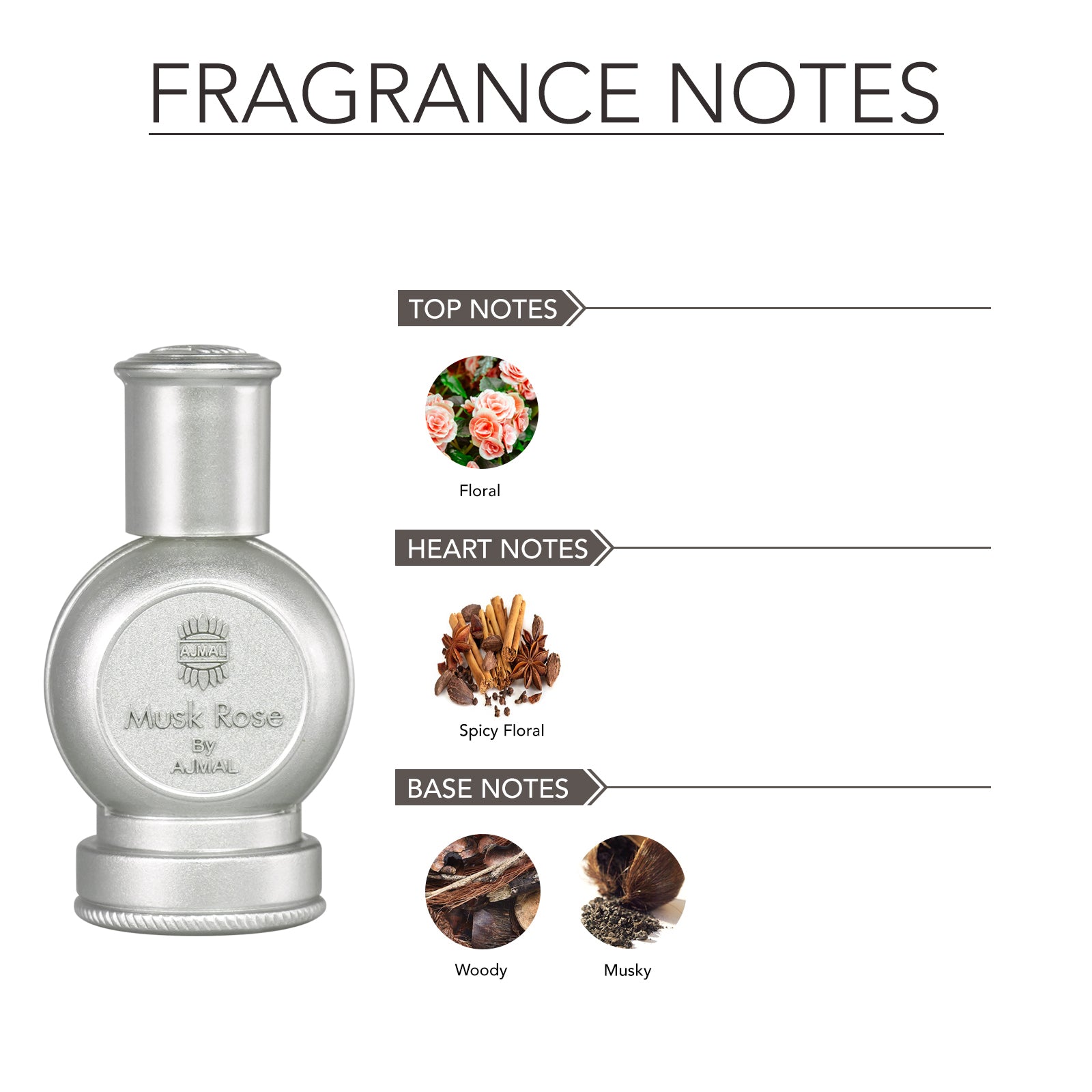 MUSK ROSE Non-Alcoholic Attar 12ML for Men & Women - Image 2 - Buy from Indicrest