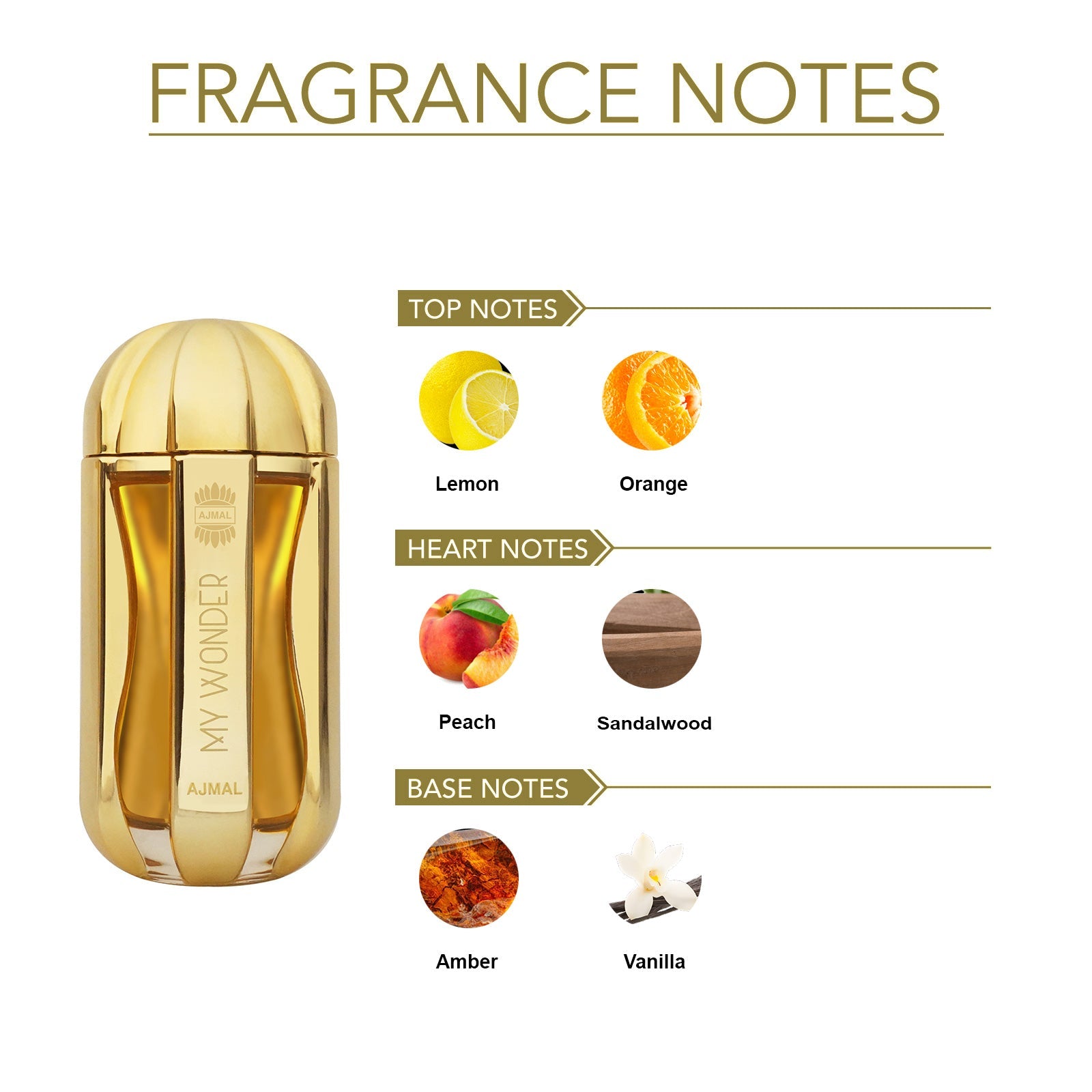 MY WONDER Perfume 85ML for Women - Image 2 - Buy from Indicrest