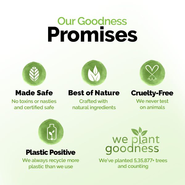 Mamaearth Natural Body Wash for Deep Cleansing