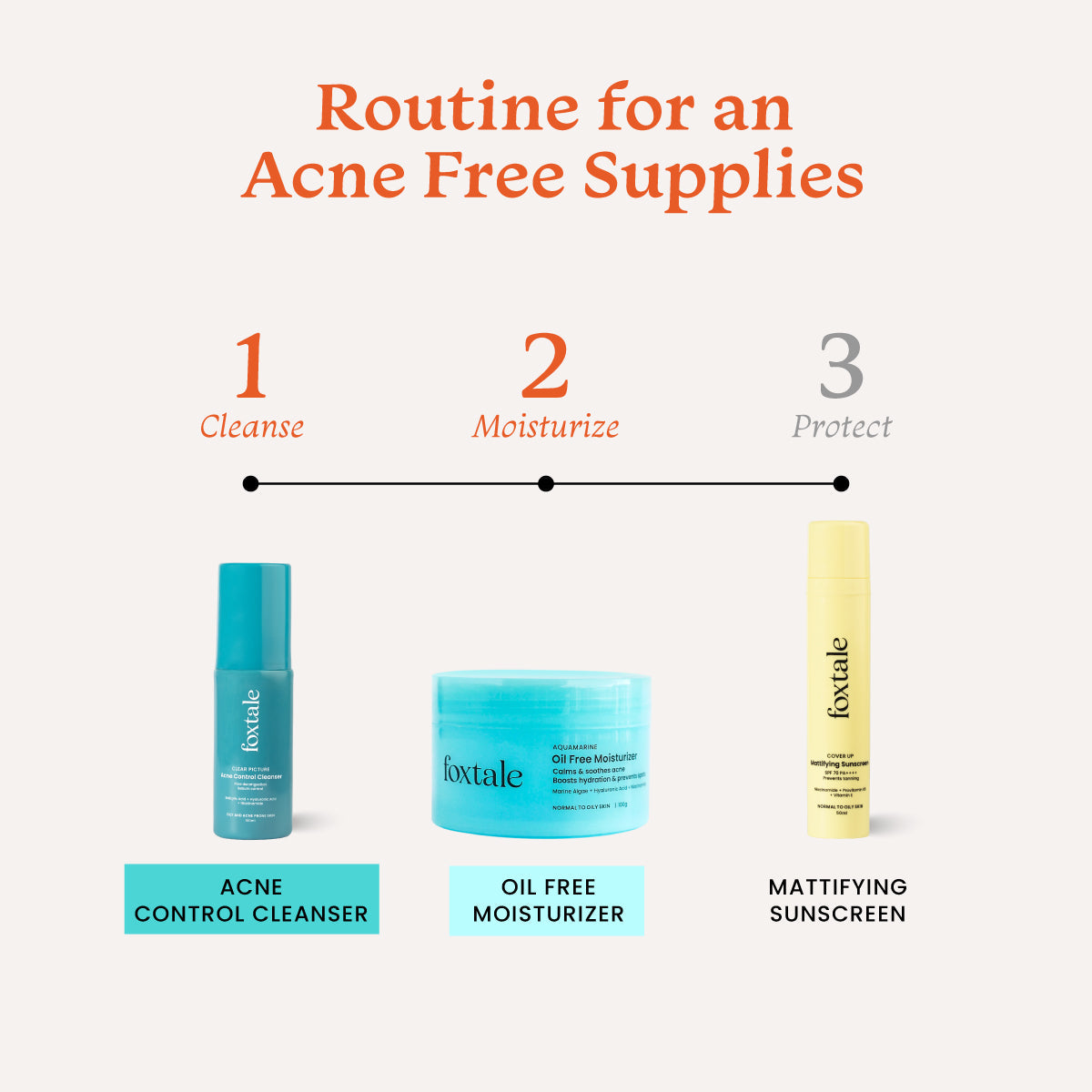 Foxtale Anti Acne Supplies Acne Control Cleanser with Salicylic Acid + Oil Free Moisturizer - Image 5 - Buy from Indicrest