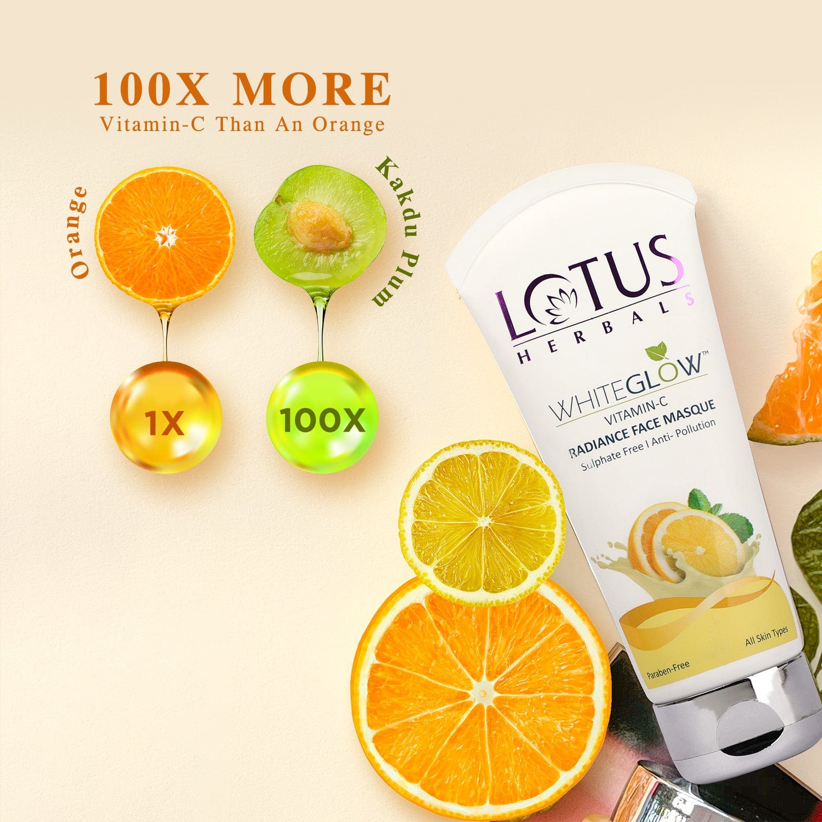Lotus Herbals WhiteGlow Vitamin-C Radiance Masque, 100g