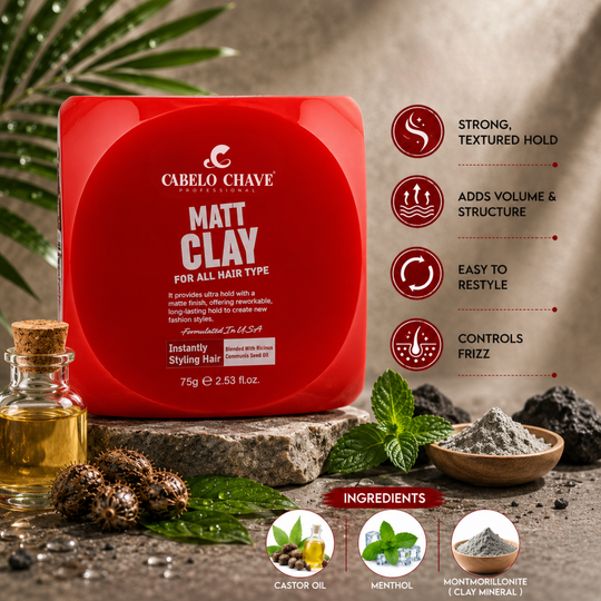 https://cabelochave.com/products/matt-clay-75g?_pos=50&_fid=2e82c4b18&_ss=cMatt Clay 75g75g - Buy from Indicrest
