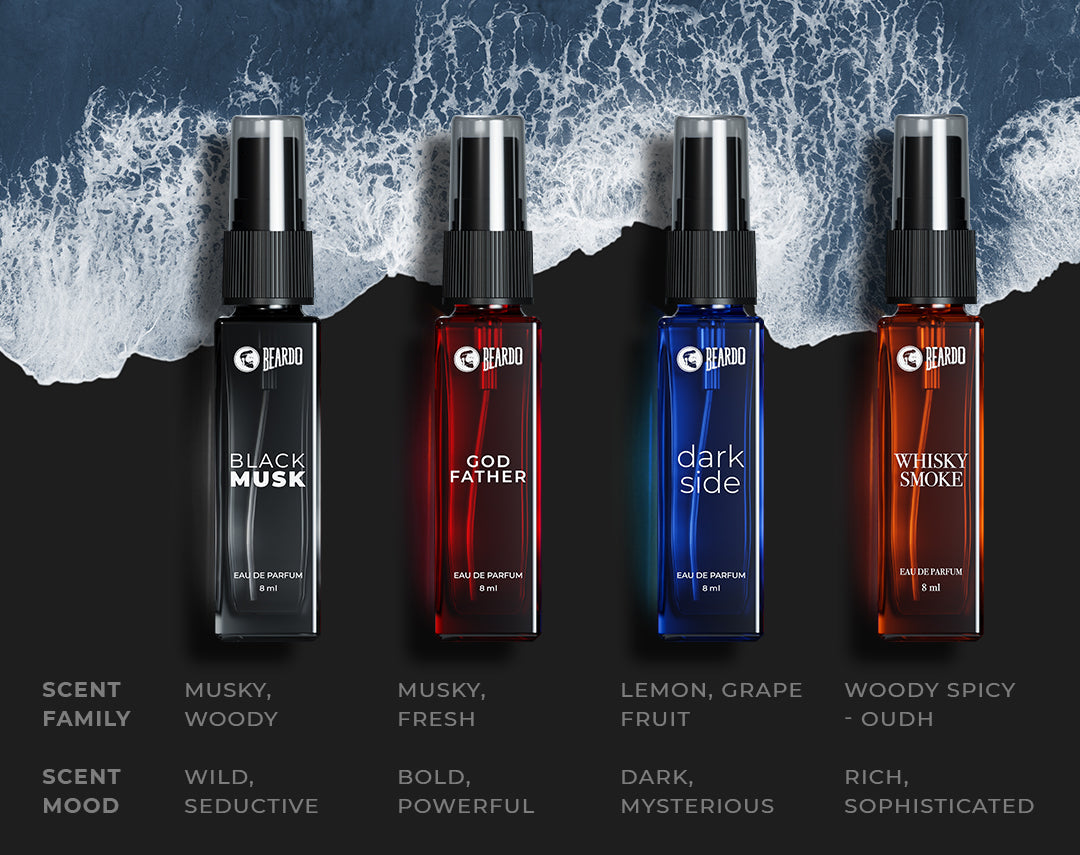 Beardo Assorted Premium Fragrances for Men - Image 5 - Buy from Indicrest