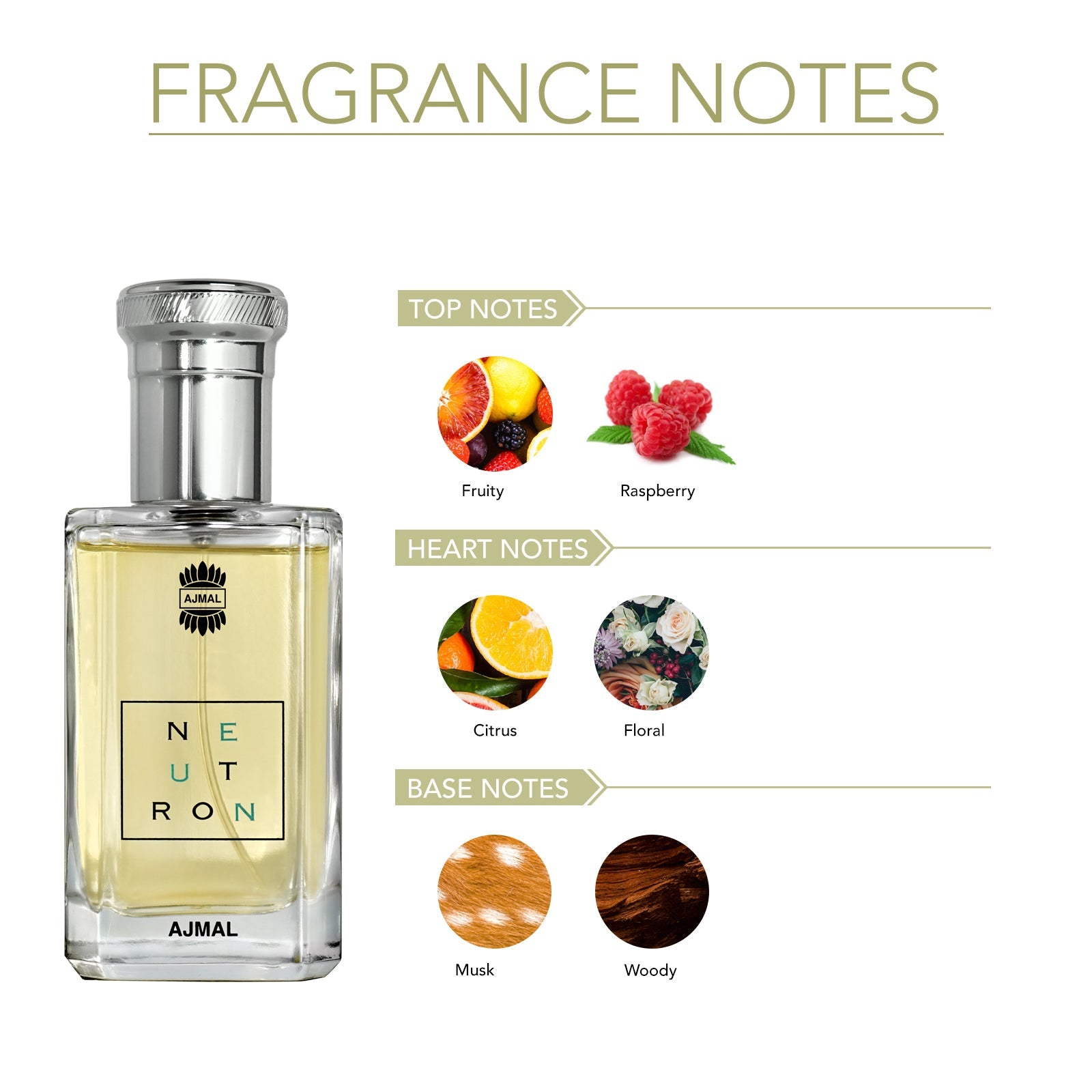 NEUTRON Perfume 100ML for Men - Image 2 - Buy from Indicrest
