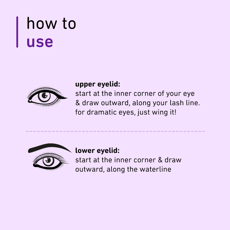 Plum Eye-Swear-By Kohl Kajal - Deep Black Creamy Smooth | Smudge-Proof | 12hr Stay