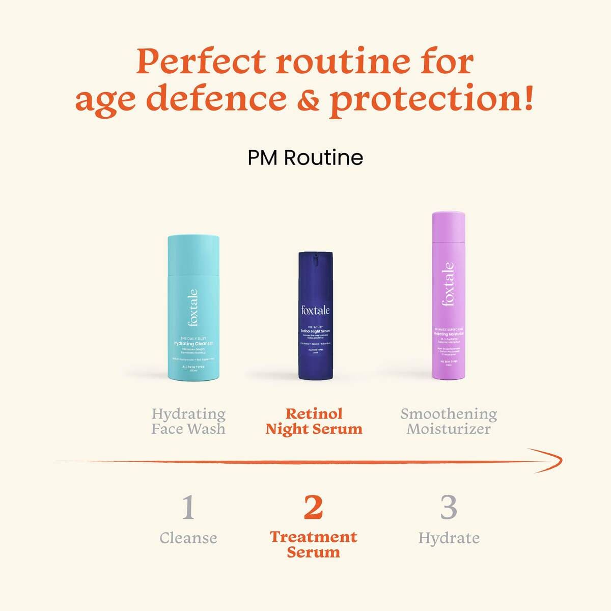 Foxtale 360° Age Protection Combo!! 0.15% Retinol Night Serum + Vitamin C Serum - Image 5 - Buy from Indicrest