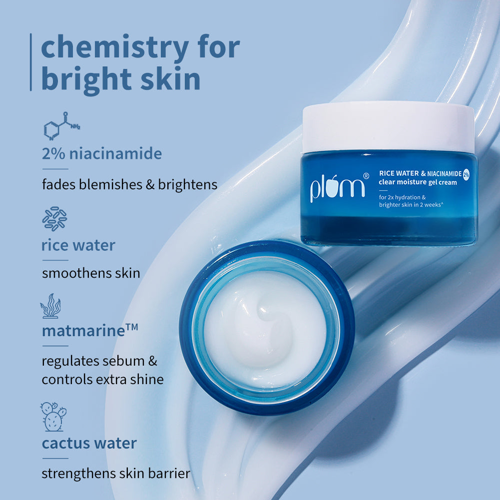 Niacinamide Clear & Bright Skin Combo | With Niacinamide & Rice Water | Toner, Serum, Gel Moisturizer & SPF 50 PA+++ Sunscreen