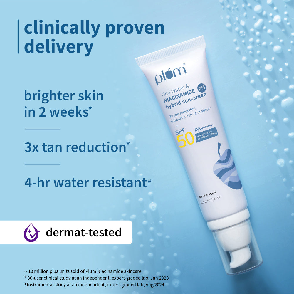 Plum 2% Niacinamide & Rice Water SPF 50 PA++++ Brightening Sunscreen | 3X Tan Reduction | 4-Hr Water Resistant | Dermat-Tested | No White Cast, 80g