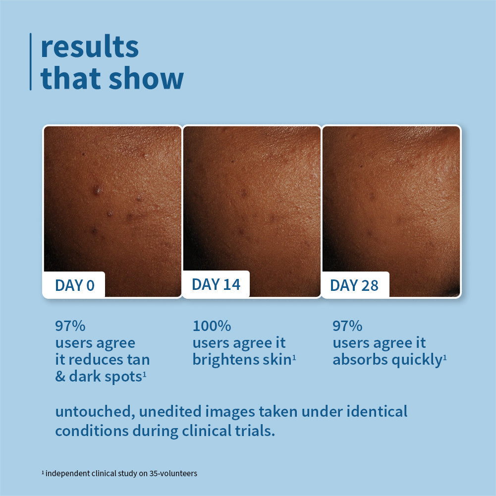 Plum 2% Niacinamide & Rice Water SPF 50 PA++++ Brightening Sunscreen | 3X Tan Reduction | 4-Hr Water Resistant | Dermat-Tested | No White Cast, 80g