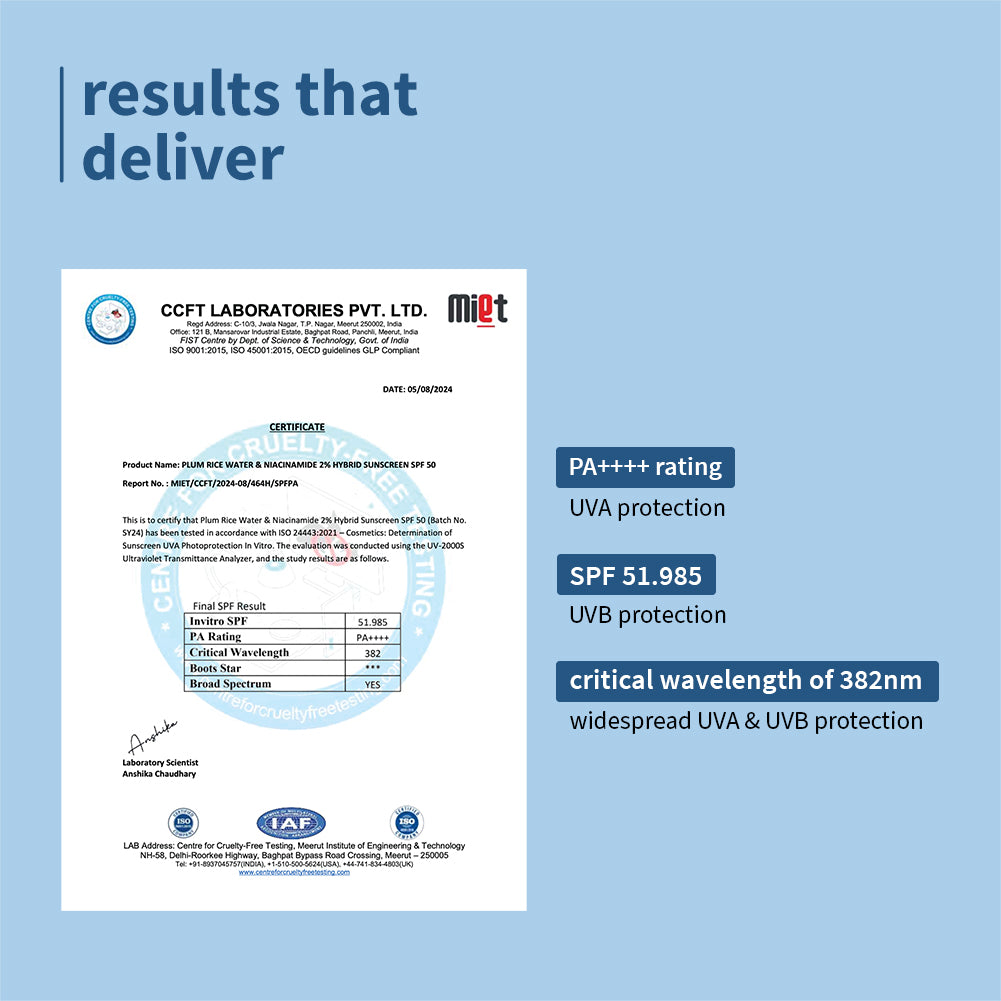 Plum 2% Niacinamide & Rice Water SPF 50 PA++++ Brightening Sunscreen | 3X Tan Reduction | 4-Hr Water Resistant | Dermat-Tested | No White Cast, 80g