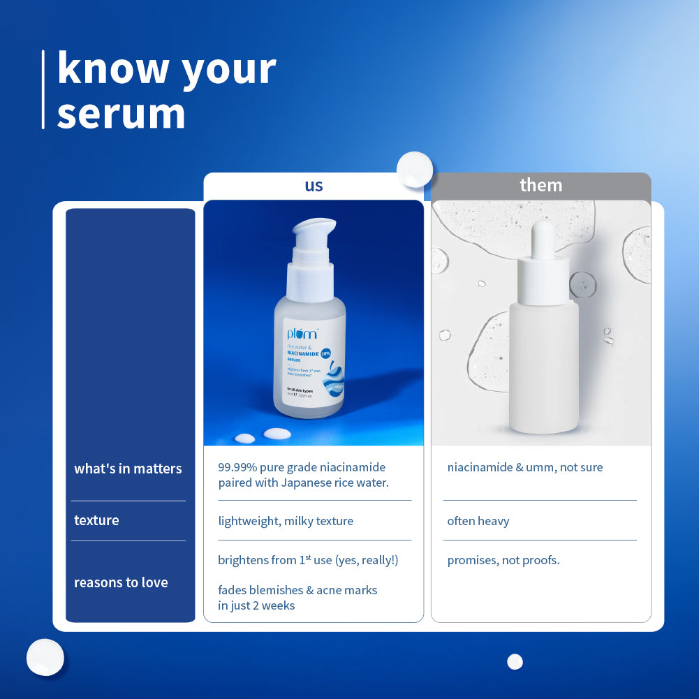 Plum 10% Niacinamide & Rice Water Brightening Face Serum | Brightens From 1st Use | 2X Instant Hydration | Dermat-Tested, 50ml