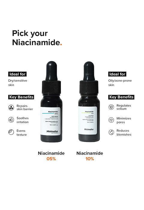Minimalist Niacinamide 5% Face Serum 10ml For Hydrates, Repairs &amp; Soothes Skin, 10ml - Image 8 - Buy from Indicrest
