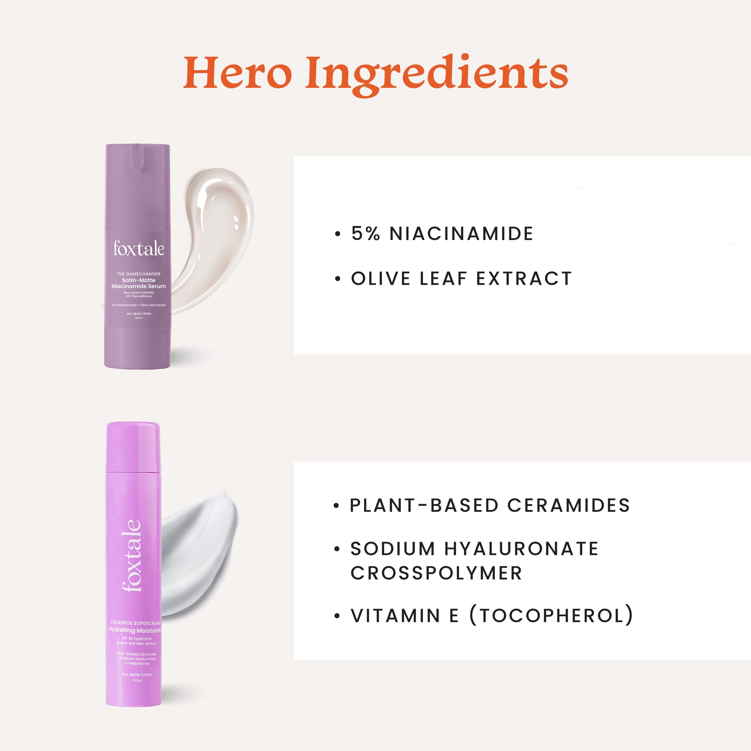 Foxtale Yours Smoothly Duo 5% Niacinamide Brightening Serum + Hydrating Moisturizer with Ceramide - Image 3 - Buy from Indicrest